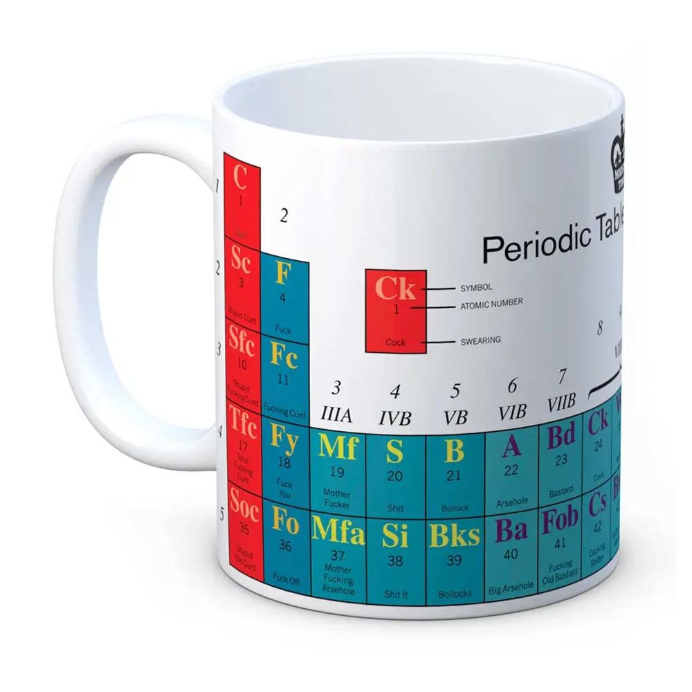 The Periodic Table of Swearing Mug